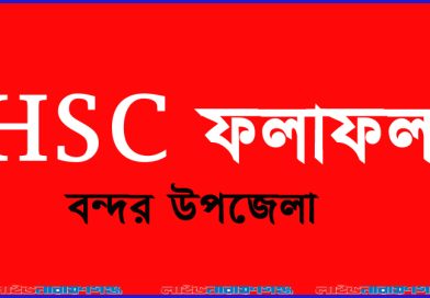 বন্দরে এইচএসসিতে ফল বিপর্যয়, পাসের হার মাত্র ৩৬.৫৬ শতাংশ